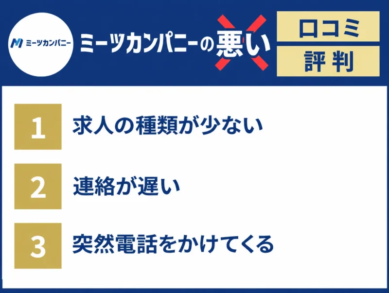 ミーツカンパニーの悪い評判
