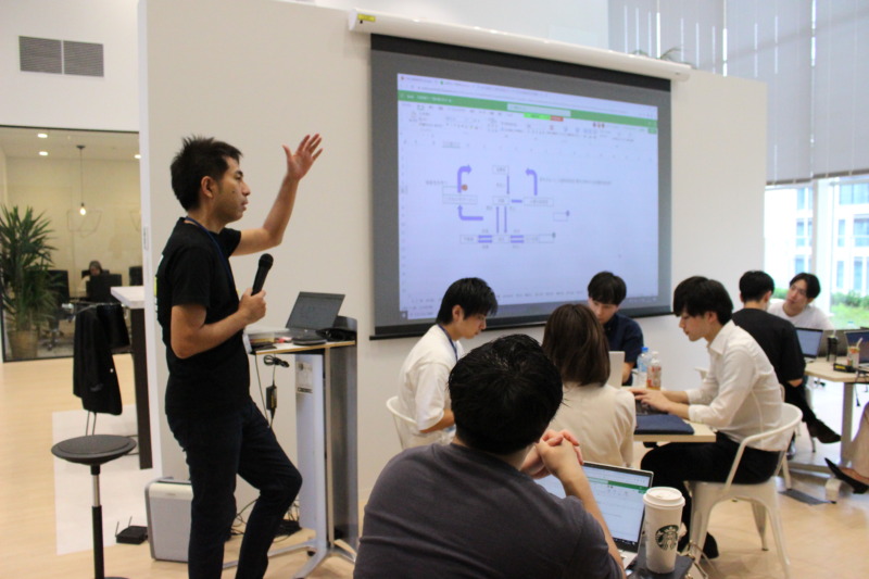 METATEAM株式会社の次世代幹部研修の様子