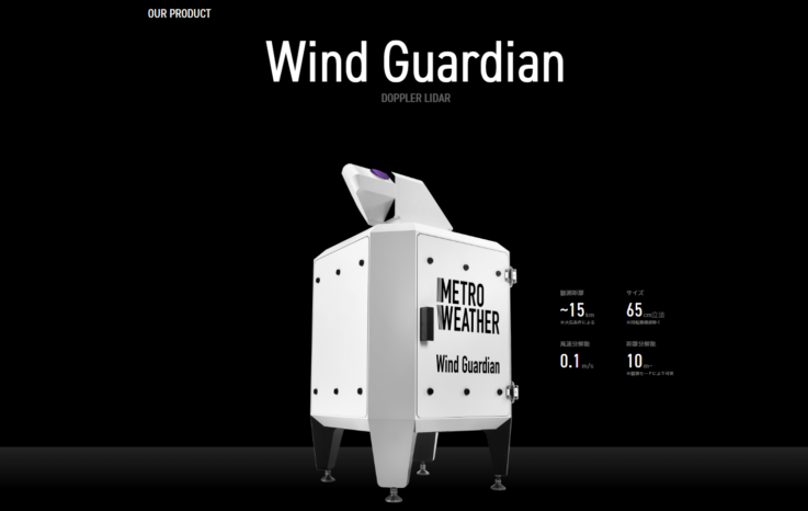 メトロウェザー株式会社が提供している「Wind Guardian」