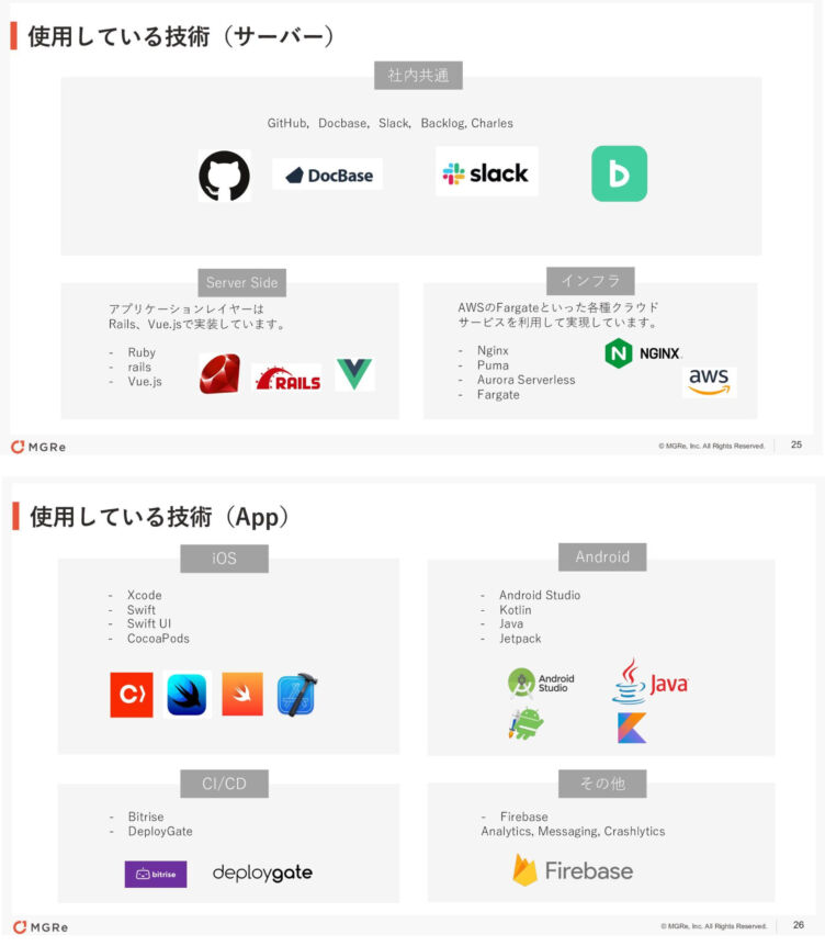 メグリ株式会社エンジニア用の企業紹介資料より引用したページ