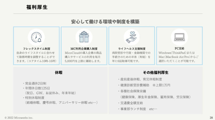 Micoworksの福利厚生制度概要