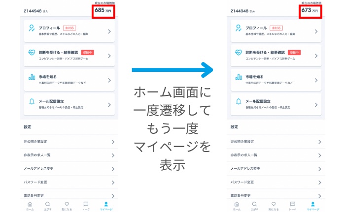 一度違うページに遷移してまたマイページに戻ると、数秒のうちに市場価値が変わってる