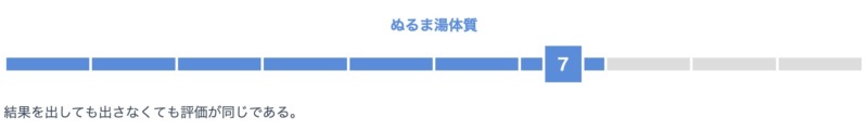 「ぬるま湯体質」に対して私はストレスを感じやすいという結果が出ました