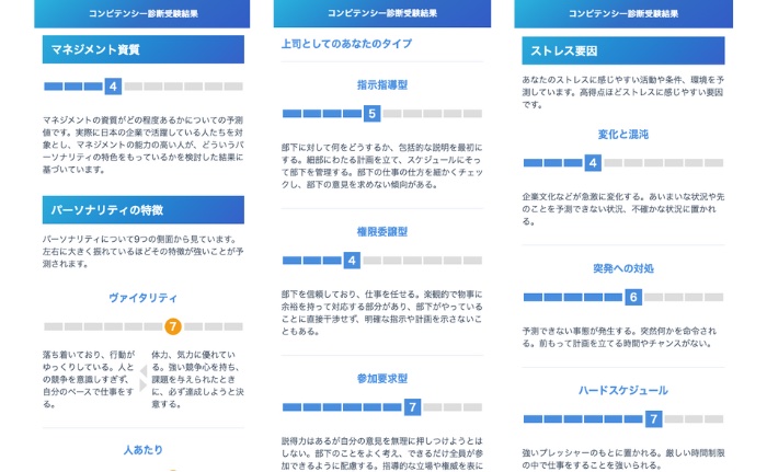 コンピテンシー診断