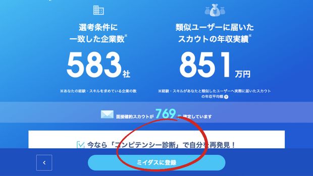 ミイダスの診断結果