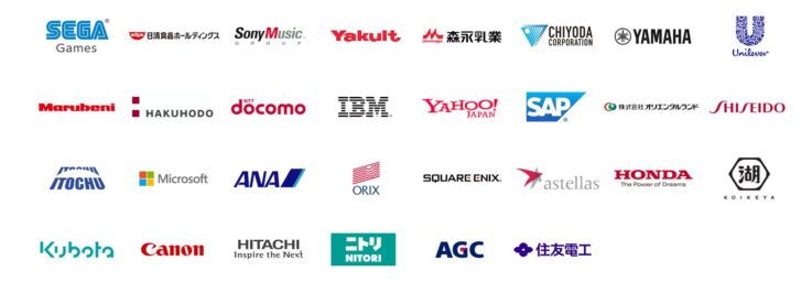 ミイダスを利用する大手企業
