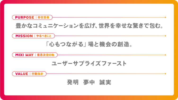 株式会社MIXIのパーパスやミッション