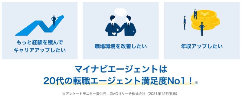 マイナビエージェントは20代や第二新卒の転職に強い