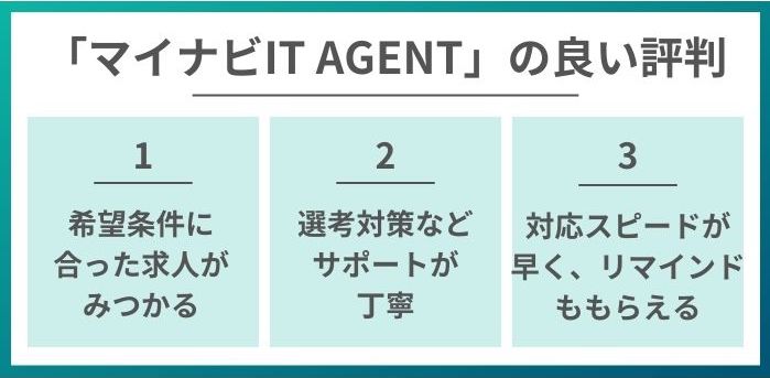 マイナビITエージェントの良い評判・口コミ