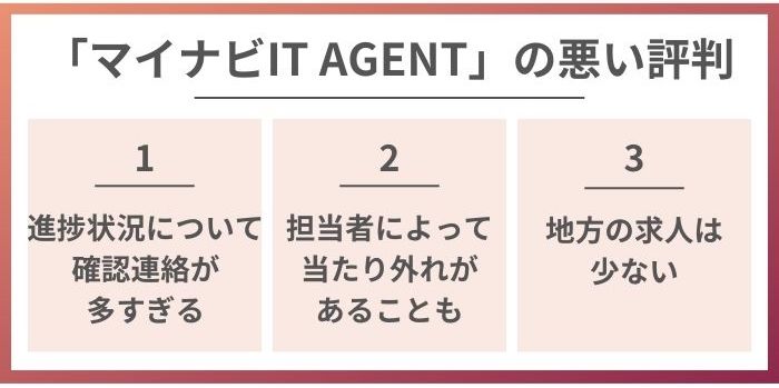 マイナビITエージェントについての悪い評判・口コミ