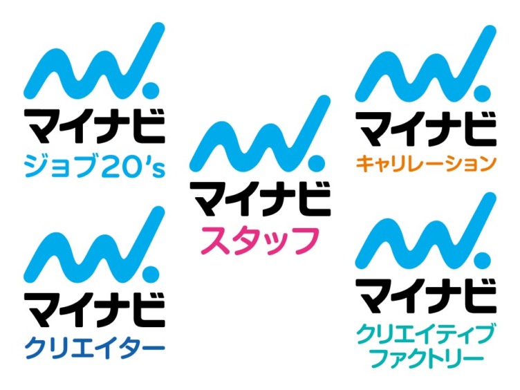 株式会社マイナビワークスが提供するサービスのイメージ画像