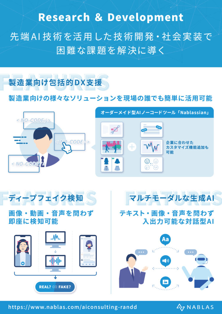 NABLAS株式会社の顧客企業との「R＆D」の実装例