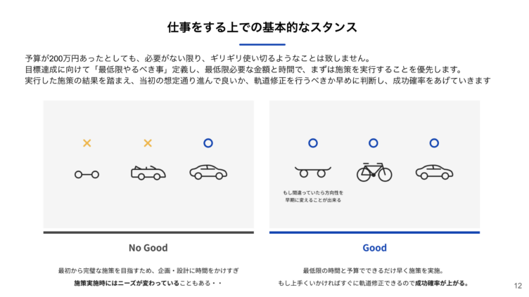 NERD株式会社がクライアント向けに作成した、仕事へのスタンスを説明する資料