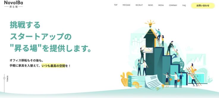 株式会社NovolBaのウェブサイトのトップ画面