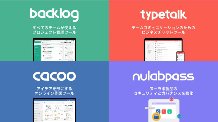 ヌーラボが提供している4サービス