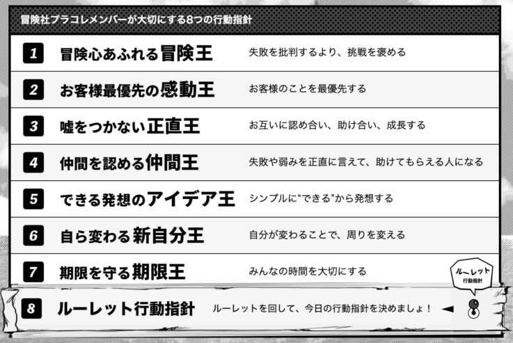 プラコレが掲げる8つの行動指針