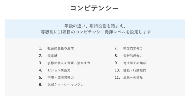 株式会社ポーラ・オルビスホールディングスのコンピテンシー