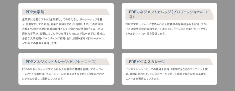 株式会社ポジティブドリームパーソンズの「PDPビジネスカレッジシステム」の各種カリキュラム