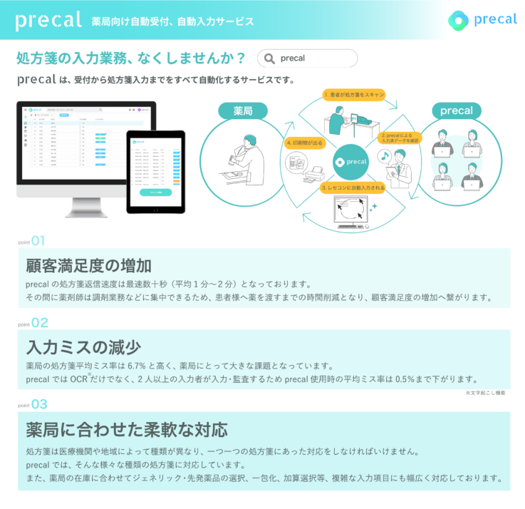 薬局向けの処方箋入力代行サービス「precal」の内容