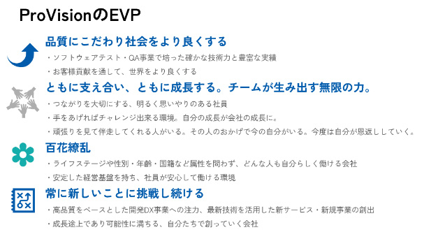 株式会社ProVisionのEVP