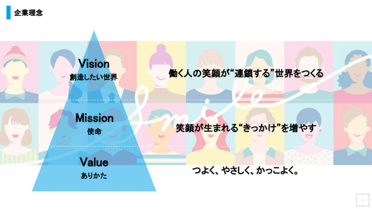 株式会社PR Tableの企業ビジョン・ミッション・バリュー