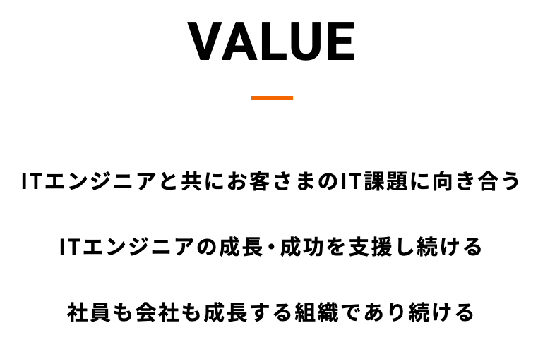 株式会社ラクスパートナーズが掲げる本社スタッフクレドのバリュー