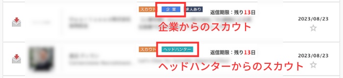 企業スカウトとヘッドハンタースカウト