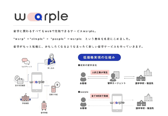 留学に関わる全てをウェブで完結できるサービス「warple」