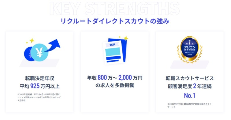 リクルートダイレクトスカウトの強み