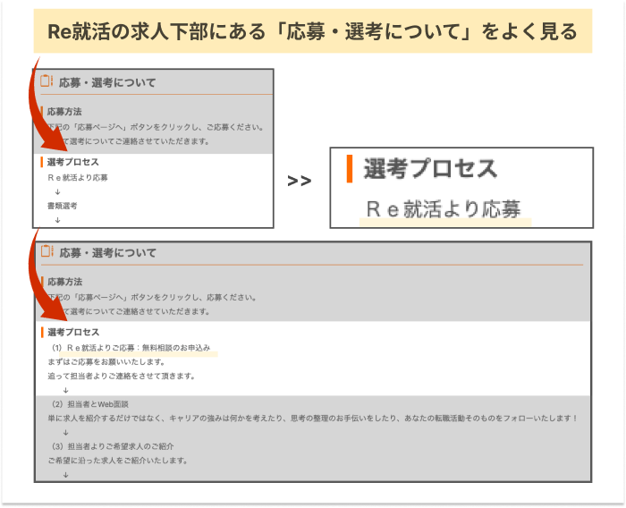 re就活で勝手にエージェント登録される、を防ぐ方法