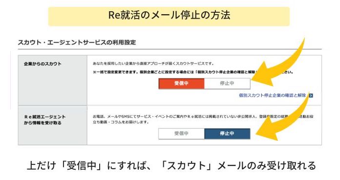 Re就活のメール停止方法は「企業からのスカウト」だけ受信中にすること