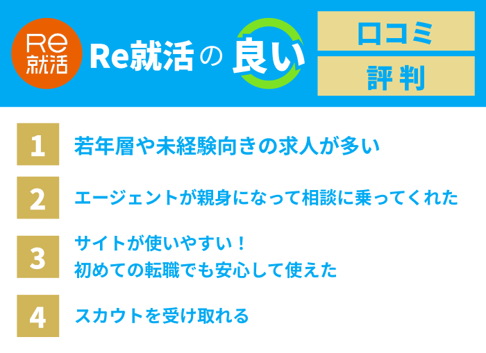 Re就活の良い口コミ、評判