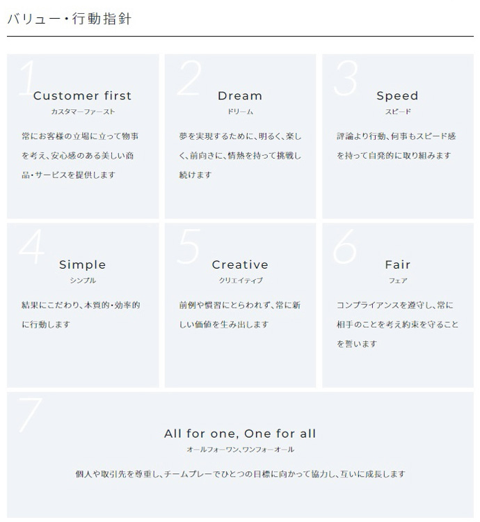 株式会社サンワカンパニーの7つの「バリュー・行動指針」