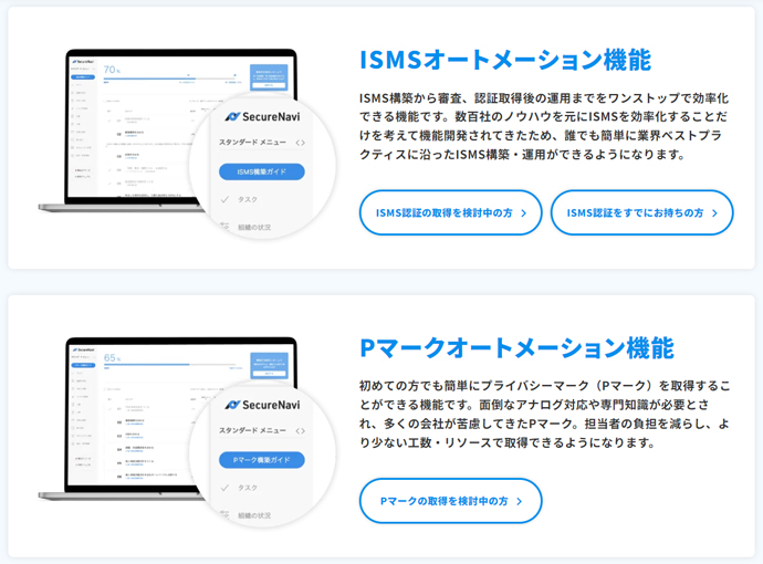 SecureNavi株式会社が提供しているサービス「SecureNavi」の機能