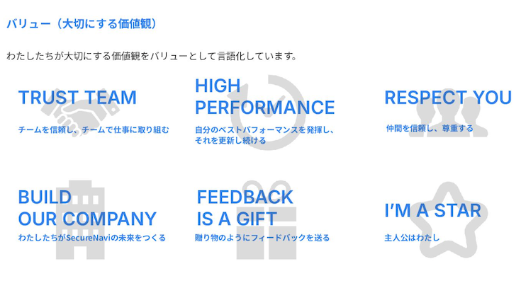 SecureNavi株式会社の6つの「VALUE」