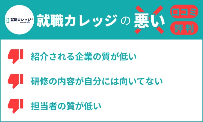 就職カレッジの悪い評判口コミ