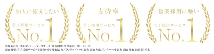 就職カレッジの企業採用担当者向けページ