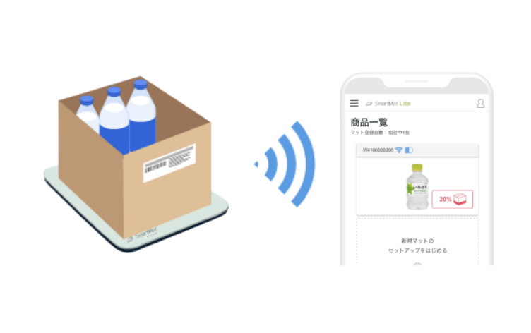 株式会社スマートショッピングが手がけるスマートマットライトのサービスイメージ