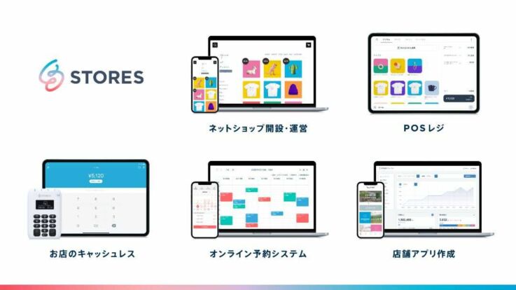 STORES 株式会社 が提供している5つのサービスの画面イメージ