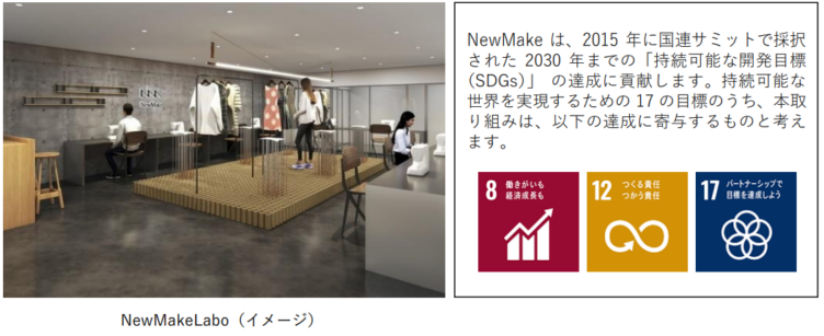 東京・表参道の「NewMake Labo」のイメージ画像