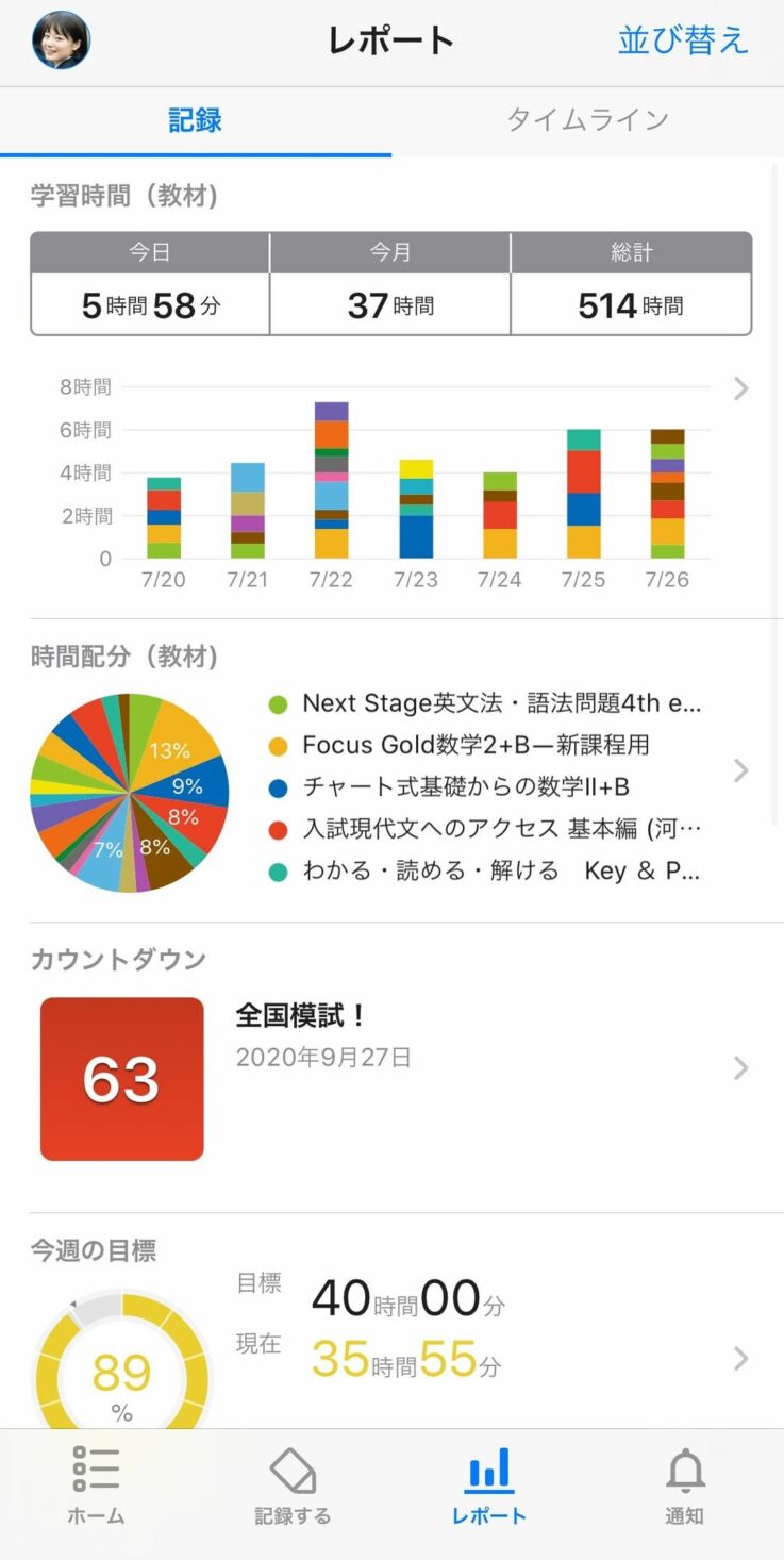 スタディプラス株式会社のサービス「Studyplus」の画面イメージ