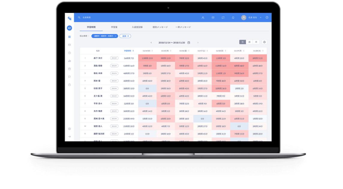 スタディプラス株式会社のサービス「Studyplus for School」の画面イメージ