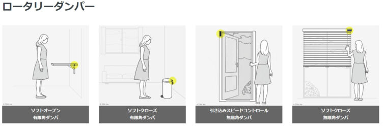 メカニカルコアパーツの搭載イメージ図