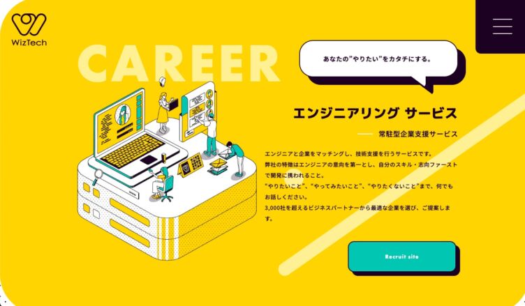 株式会社ウィズテックによるSESの説明文