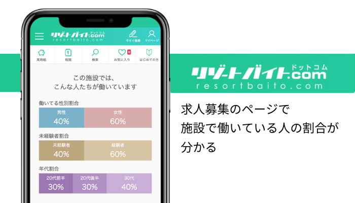 リゾートバイト.comは施設で働いている人の情報がわかる