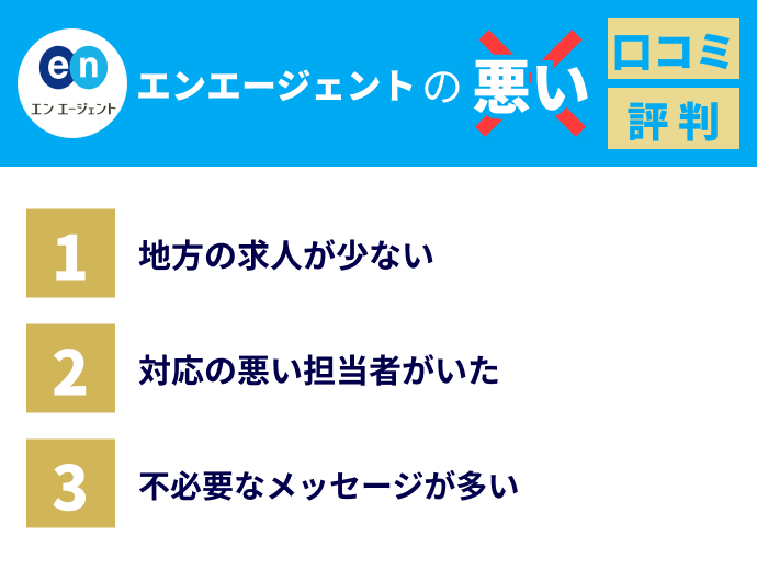 エンエージェントの悪い口コミ評判一覧