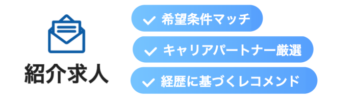 エンエージェントの求人紹介方法