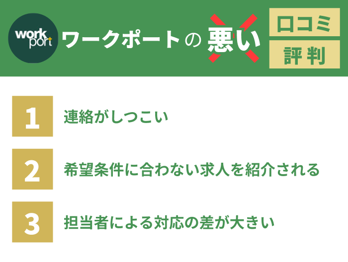ワークポートの悪いクチコミ評判