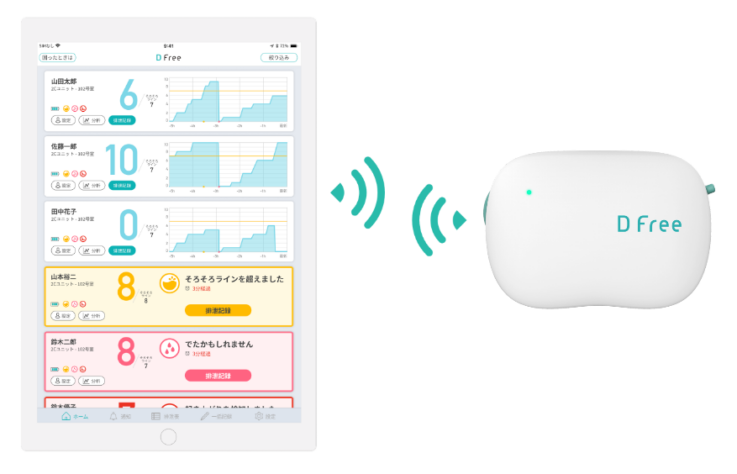 トリプル・ダブリュー・ジャパン開発の排泄予測デバイス「DFree」のモニター画面