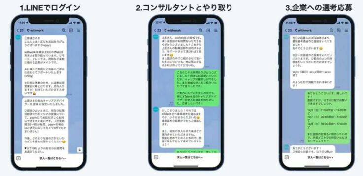 「withwork」のサービス提供イメージ